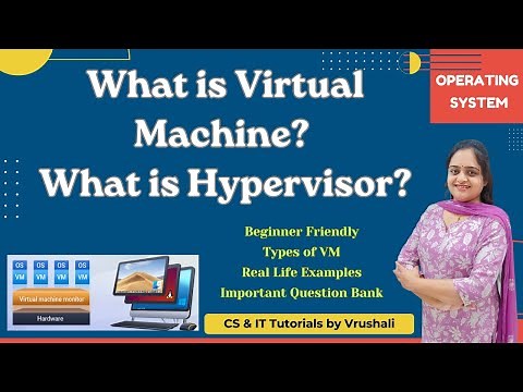 OS 3: What is a Virtual Machine? Explained in detail.