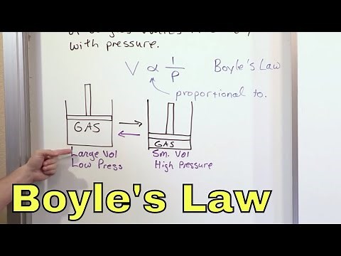 02 - Boyle's Law in Chemistry, Part 1