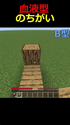 A型とB型の違い