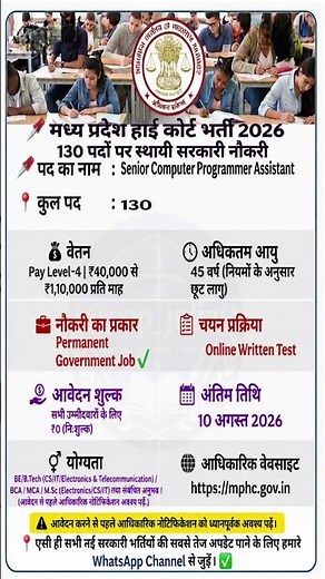 MP High Court Me Permanent Job! 130 Posts | Salary ₹40K-1.1Lakh | MP High Court Programmer vacancy
