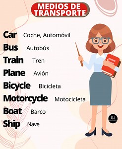 81K views · 8.6K reactions | Medios de transporte en inglés Amplía tu vocabulario con estas palabras relacionadas con los medios de transporte en inglés Lista de palabras muy usadasMedios de transporte Vocabulario muy usado que debes conocer✍️No te rindas, te lo debes #inglesfacil #inglesdefinitivo #ingles #adjectives #English #nouns #prepositions #conjuntions #verbs #irregularverbs #regularverbs #adverbs | Inglés Definitivo | Facebook