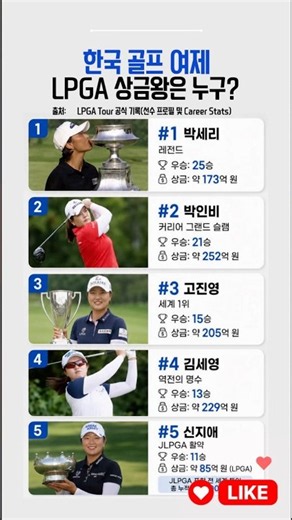 🏌️ 대한민국을 빛낸 LPGA 레전드들의 우승 기록과 누적 상금을 한눈에 정리했습니다.