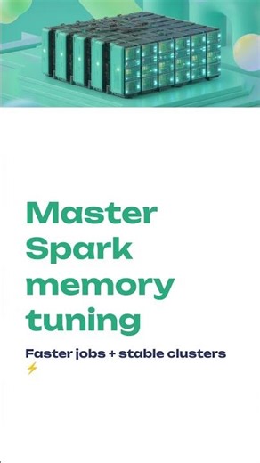 Day-72: Spark Performance Tuning Interview Questions (Part-2) | Spark with Scala Training