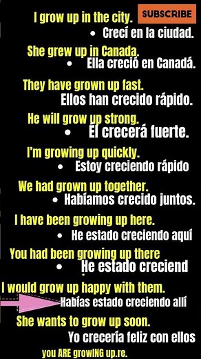 MÉTODO MÁS FÁCIL CON EXPRESSIONES UTILES PARA HABLAR INGLÉS / ESCUCHA Y REPITE EN VOZ ALTA #inglés