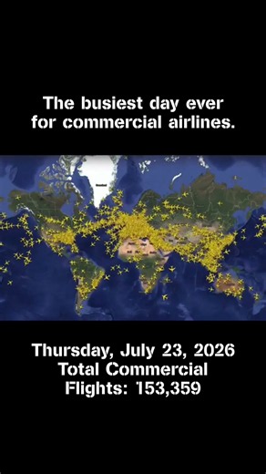 The busiest day for commercial air travel ever #airplane #airport #airtravel #flight #airlines