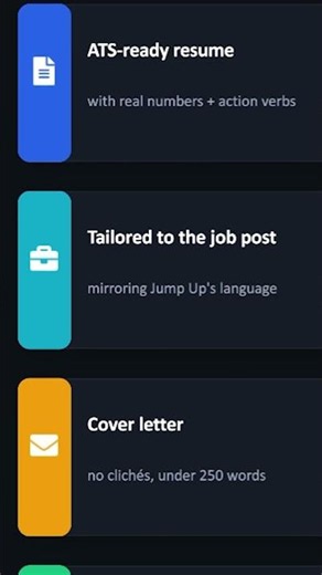 How I used AI to Create the perfect resume