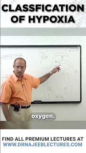 Classification of Hypoxia #drnajeeb #drnajeeblectures #shortvideo