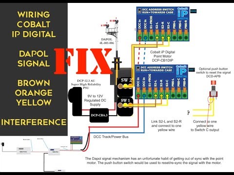 Josef - Model Railway & Toy Room 133 Wiring Dapol Motorised Signal Cobalt IP Digital DAPOL4A-001-002