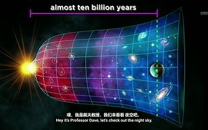 History of Astronomy Part 1: The Celestial Sphere and Early Observations