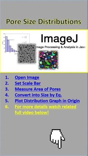 Pore Size Distribution using ImageJ