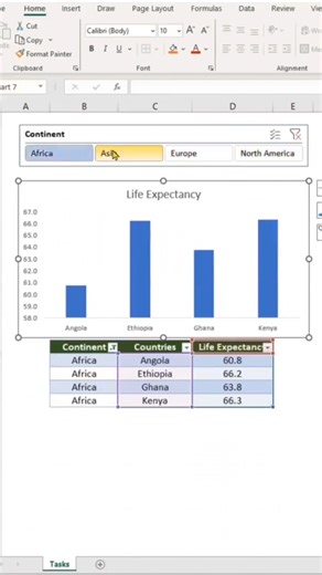 How To Learn Excel ll Advance Excel ll #excel #spreadsheets #datascience #dataanalytics #learnexcel