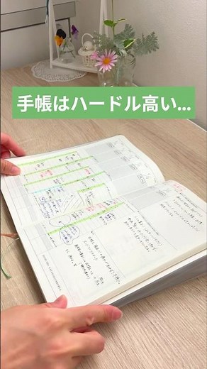 "I can't stick with it..." - A casual note-taking method | Easy life log #notebook #planner