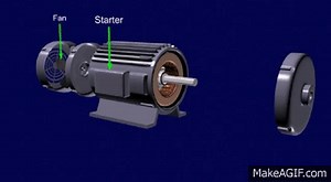 AC Motor Animation Video on Make a GIF