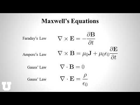 Lecture 9b---Helmholtz Theorem and Maxwell's Equations