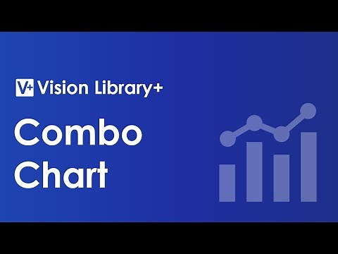Combo Chart Plus: PI Vision Custom Symbol | Bar, Area, Line, Scatter Chart