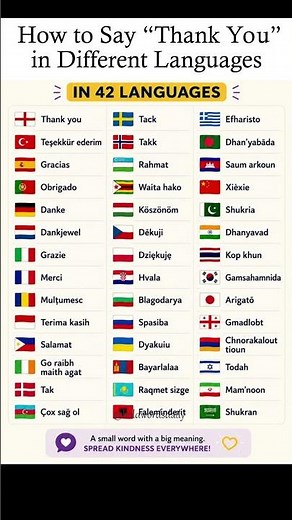 Learn how to say thank you in different languages around the world 🌍✨