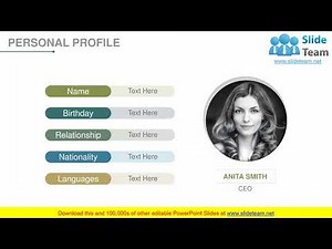 The Perfect Way To Introduce Yourself PowerPoint Presentation Slides