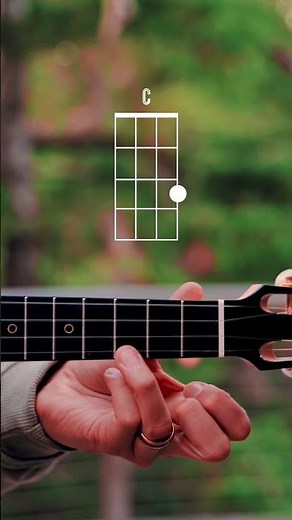 How To Play "C" Ukulele Chord // Beginner Ukulele Chord Series #7