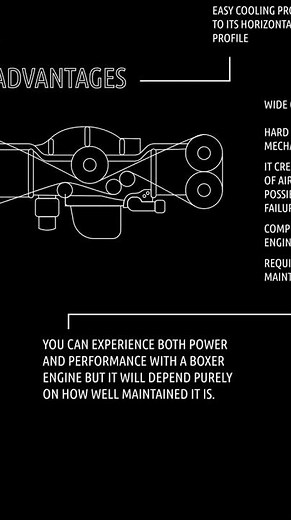 Porsche & Subaru owners, did you know this about your Engine? Boxer Engine System Explained