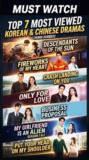 Top 7 Most Viewed Korean &Chinese Dramas in Hindi Dubbed |Must Watch Hits 2026#kdrama#cdrama#shorts