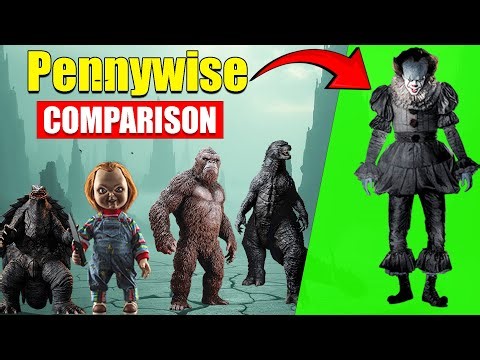 Pennywise vs Movie Monsters | Size Comparison 2025
