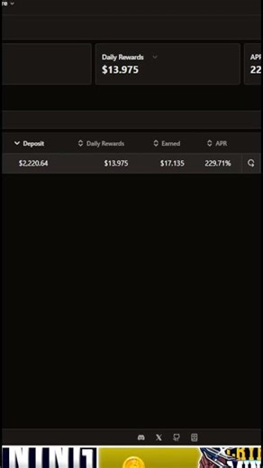 WETH-USDC CL POOL 220% APR! #crypto #defi #base #shorts #eth #liquidity