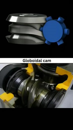 17K views · 315 reactions | Globoidal cams are spatial (3D) cams. Input and output in globoidal cam gears rotate, and the axes of rotation of cam and follower are perpendicular to each other. The special feature of globoidal cams is that the roller axis is located in the plane of movement of the rotating follower. Follow/like Tech Zoo #technology #design #Engineering #animation #SolidWorks #technews #techno #worldofengineering #camshaft | Tech Zoo | Facebook