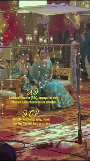 Stories behind #bollywood shoots!