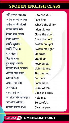 Learn Spoken English FAST with Daily Use Sentences