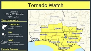 Tornado watch vs tornado warning: What’s the difference?