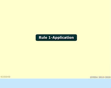 Understanding COLREG 1972 Rule 1 - Application