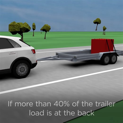 Did you know that the way you load your caravan or trailer impacts how much it sways while you're driving? 🚐 To help reduce the occurrence of 'snaking' or 'swaying', pack your heaviest items low and centred over the caravan’s wheel axles and the lightest items should be packed up high and distributed across the vehicle. #SafetyNeverTakesAHoliday | NSW Road Safety - NSW GOV