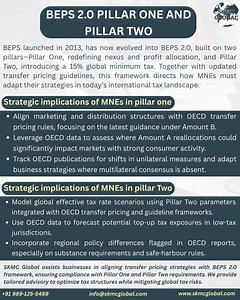 BEPS 2.0 PILLAR ONE AND PILLAR TWO - SlideServe