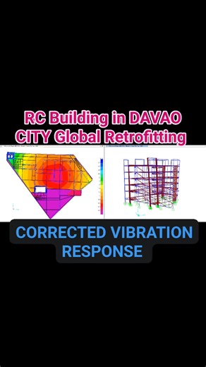 GLOBAL RETROFITTING OF DAMAGED RC BUILDING - VIBRATION RESPONSE CORRECTION #RETROFITTING | Woody Cabardo