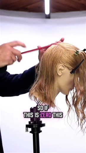 Elevation vs. 0 degrees explained