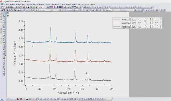如何用origin软件实现多组数据归一化作图