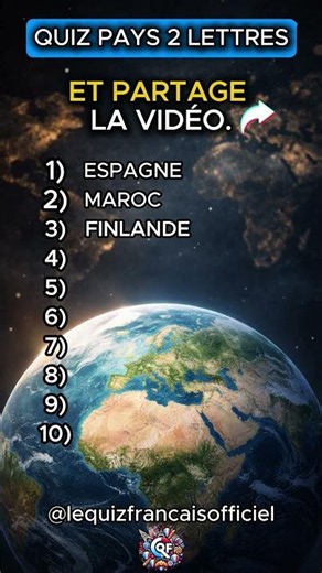 Geography Quiz 🌍 | Guess the Country #quiz #geography #quizchallenge