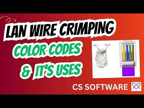 Straight- Through, Crossover, Rollover Cables, LAN Wire Crimping, Ethernet Cabling