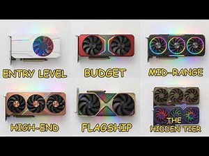 Every GPU Tier From Trash to Titan Explained 🔥