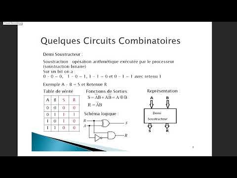 structure machine 2 circuit combinatoire soustracteur cours