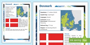 Denmark Fact File