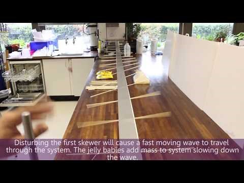 Jelly Baby Wave Machine