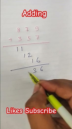 The Surprising Power of Adding Questions to Your Life|