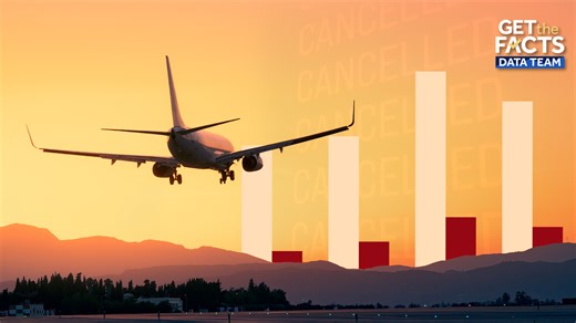 Here are the latest airport delay, cancellation numbers