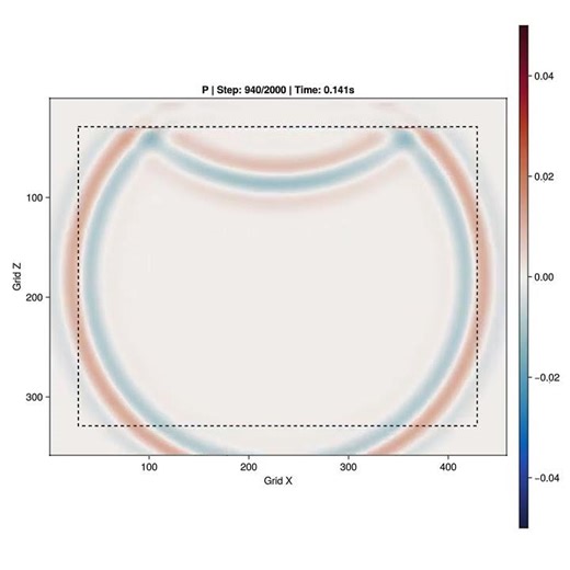 Elastic wave simulation with Hybird Absorb Boundary Condition and free surface at the top