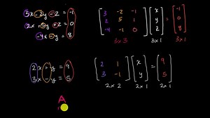 Representing systems of any number of equations with matrices