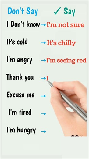 How to Sound Instantly More Native in English! #native #english #gowithnatives #multilanguages