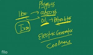 transformers-me-jab-oil-heat-krta-h-toh-kya-transform-k-33323330323239