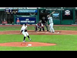 Ubaldo Jimenez 2013 Highlights