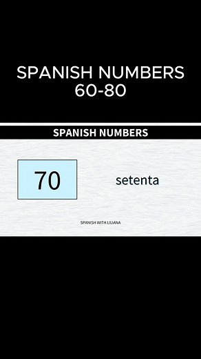 Learn Spanish Numbers 60 to 80: A Complete Guide